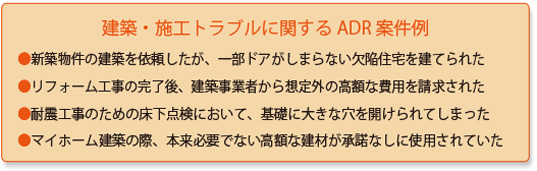 建築・施工トラブルに冠するADR案件例