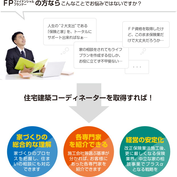 FP(ファイナンシャルプランナー)の方ならこんなことでお悩みではないですか？