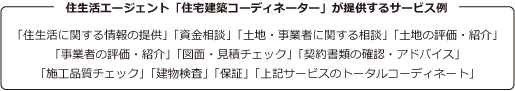 住生活エージェント「住宅建築コーディネーター」が提供するサービス例